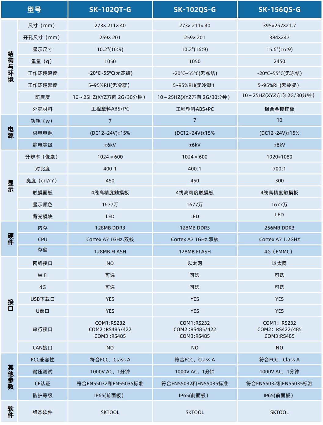 規(guī)格參數(shù)2.jpg