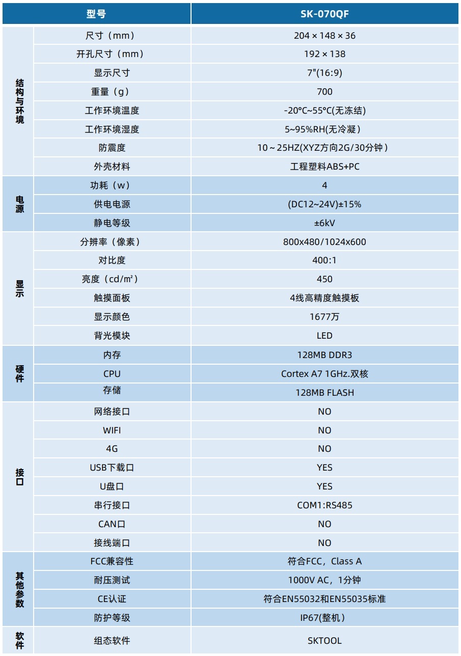 防水性人機(jī)界面規(guī)格參數(shù)1.jpg
